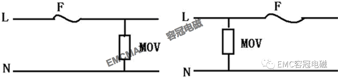 電路保護設計時壓敏電阻（MOV）與保險的管聯合應用